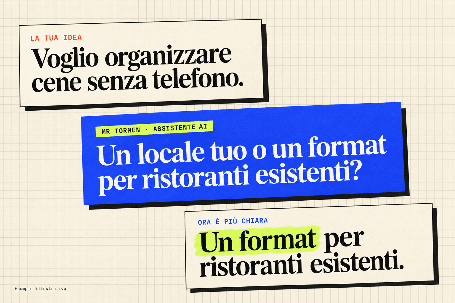 Una domanda dell’assistente chiarisce che l’idea è un format per ristoranti esistenti.
